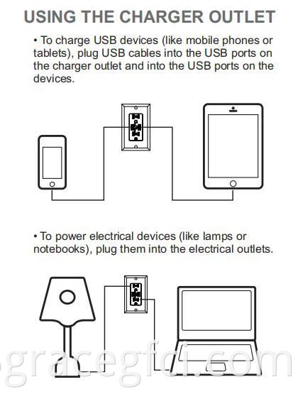 USB CHARGER